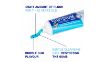 Picture of Elgydium Junior Bubble Gum Toothpaste 7-12 50g