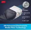 Picture of 3M KN95 - 9513 Mask Black 3s